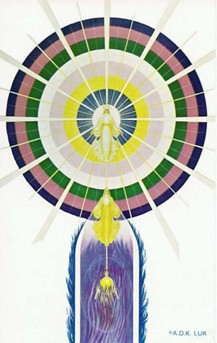 Mágica Presencia YO SOY